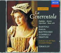 歌劇(灰姑娘)選曲