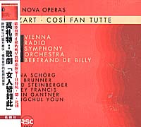 歌劇:女人皆如此