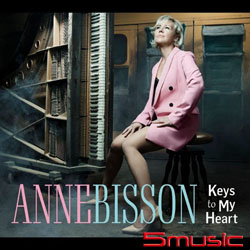 我心之鑰 180G 45轉2LP