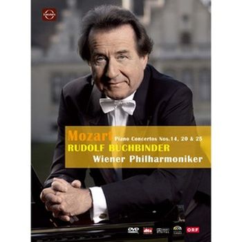 維也納藝術節 II - 莫札特巡禮