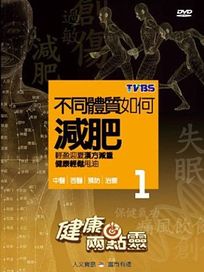 健康兩點靈 1-不同體質如何減肥